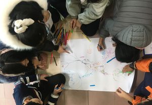 khoa-hoc-ky-nang-building-intellect-GITA