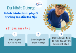 Dư Nhật Dương-GITA